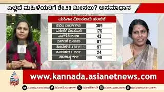 GBA ಚುನಾವಣೆಗೆ ವಾರ್ಡ್ ವಿಂಗಡಣೆ, ಮಹಿಳಾ ಮೀಸಲಾತಿಯಲ್ಲಿ ಯಡವಟ್ಟು | GBA Election Reservation | Bengaluru