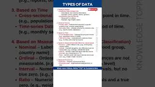 Types of Data | Quantitative Data | Qualitative Data | Primary Data | Secondary Data