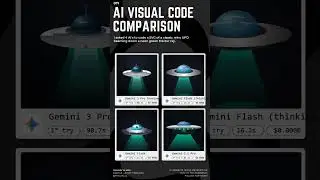 Comparing 4 LLMs Creating the Same Image 🛸✨ | Retro UFO Tractor Beam