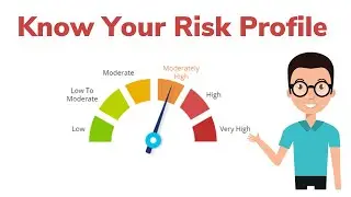 Know Your Risk Profile