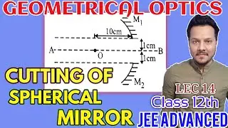 CUTTING OF SPHERICAL MIRROR | SPHERICAL MIRRORS #RAY_OPTICS | LEC 14 | 12TH | #NEET_JEE_ADVANCED