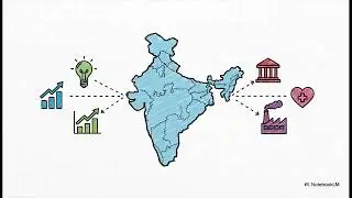 Indian Economic Growth and Policy Frameworks (NABARD Grade A Exam Revision)
