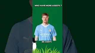 Score Big: Football Trivia Showdown #FootballQuizFever #GoalKnowledge #QuizTimeKickoff