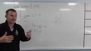 Year 12 Specialist: Vector Equations of Circles