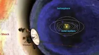 Sun's Magnetic Field Will Soon Flip - Stormy Space Weather Ahead? | Video