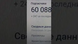 60 088 подписчиков на вечер 05.02.2026