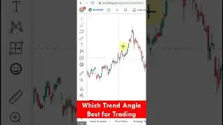 How to Measure Trend Angle in TradingView  !! #tradingview #shorts