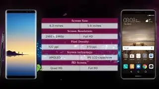 Samsung Galaxy Note 8 vs Huawei Mate 9 - Phone comparison