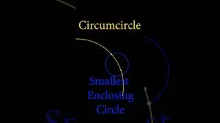 3 point circumcircle vs smallest enclosing circle