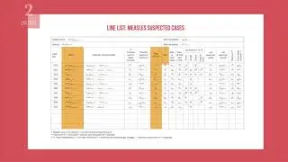 How to Use a line List