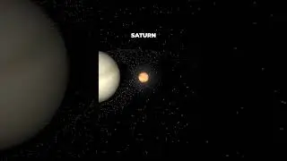 Exoplanet CoRoT-7 b VS Planets of our solar system
