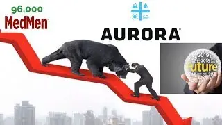 stock market prediction How low will Aurora cannabis go in the near future?