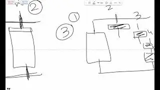 (CRT) Types Of CRT  Romeo CRT Unlocked Full Course