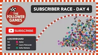 Day 4 of Making My Subscribers Race!