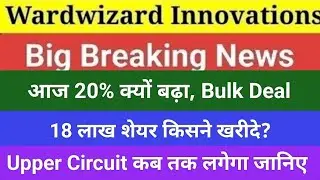 wardwizard innovations share latest news today, wardwizard innovations technical parameters analysis