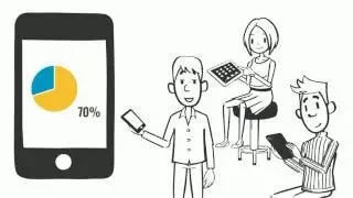 Las Vegas SEO Experts - Mobile Friendly Websites (702) 608-6367