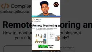 ThinEdge: Remotely Monitor & Control Edge Devices