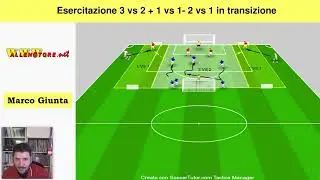 ESERCITAZIONE 3 VS 2 + DUELLI IN TRANSIZIONE