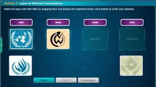 Logos of Different Commissions, Class 9 Social | Digital Teacher