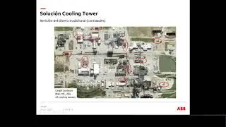 ABB Webinar: Motor de imán permanente + Cooling tower