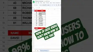 Reverse Vlookup #excelfunction #excelformula #vlookup #googlesheets #excel #exceltips #exceltricks
