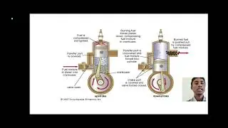 working principle of two stroke and four stroke engine
