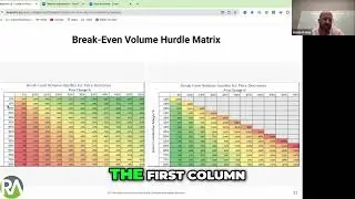 Understanding Price Elasticity  Boost Profits with Smart Pricing 1