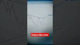 Tata Consumer share | Bullish Flag pattern | share market | price action trader