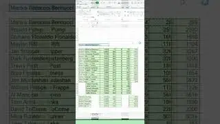 Incollare solo il risultato di una formula in Excel senza portarsi dietro errori