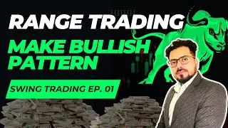 गिरते Market में Range Trading Strategy से कमाए Big Profit #swingtrading #tradingstrategy #trending