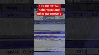 132 KV CT Tan delta value and other parameters | #short #shorts