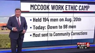 Update on McCook Work Ethic Camp
