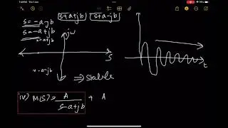 Control system stability criteria in detail
