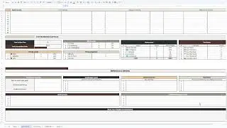 Momentum Map: SMART Goal Planner with Brain Dump | Google Sheets Template