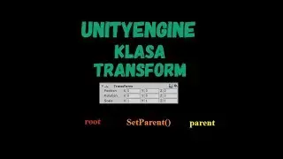UnityEngine – Klasa Transform – root, SetParent(), parent [2017.4]