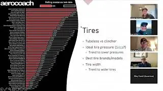Advanced Cycling Equipment Webinar: Gearing, Waxed Chains, Tires, and More