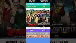 VEDALAM VS SULTAN THE SAVIOUR BOX OFFICE COLLECTION #tamilcinema #indiancinema