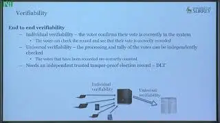 Mr. Steve Schneider | The VOLT Project: Voting on Ledger Technologies