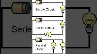 Series Circuit  | Parallel Circuit | Electrical Engineering
