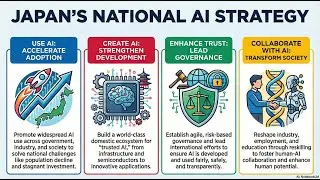 [Commentary] Understanding Japan's AI Strategy