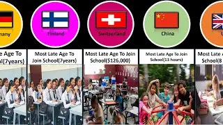 School Records From Different Countries