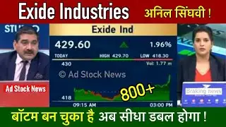 Exide share latest news,Anil singhvi, Exide industries share latest news