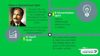 National heroes of Pakistan