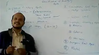 PH2 EMULSION PART 3 EMULSIFYING AGENT CLASSIFICATION by Asst. Prof. Niranjan Tiwari