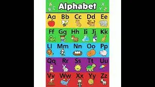 ABC Phonics song #alphabet #abcdsong #abcdforkids #kendykidstv