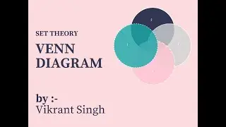 #VENN DIAGRAM #SET THEORY #EDUCATION HUB #BY VIKRANT SINGH