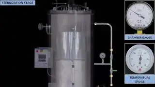 Vertical Cylindrical Type Autoclave 2
