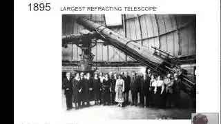 Telescopes History Refractor Reflector Hubble