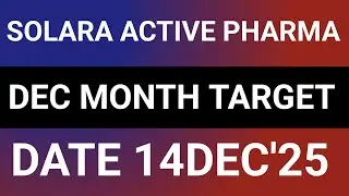 SOLARA ACTIVE PHARMA SCIENCES STOCK LATEST NEWS 14DEC'25/SOLARA ACTIVE PHARMA SHARE NEWS 