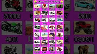 Indian Bikes Driving 3D || All NEW CHEATS CODES #shorts​ #short​